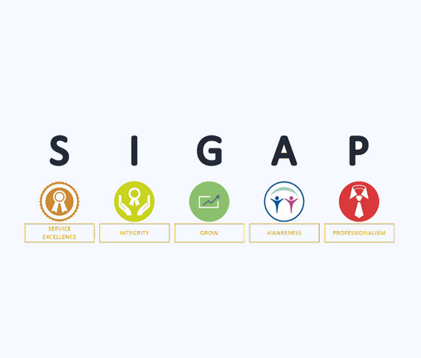 The SIGAP Culture is Born